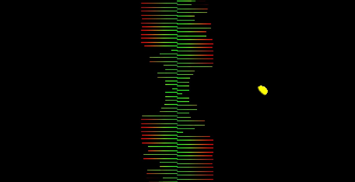 Spectrogram and balls